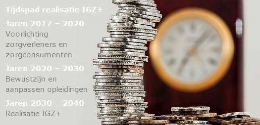 Tijdspad realisatie IGZ klok met geld 001